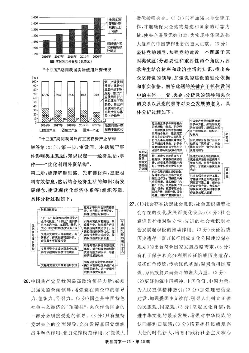 金考卷优秀模拟试卷汇编45套全国卷政治答案_8.2025政治总复习_政治高考模拟题_老高考_2023年_政治全国卷2023金考卷
