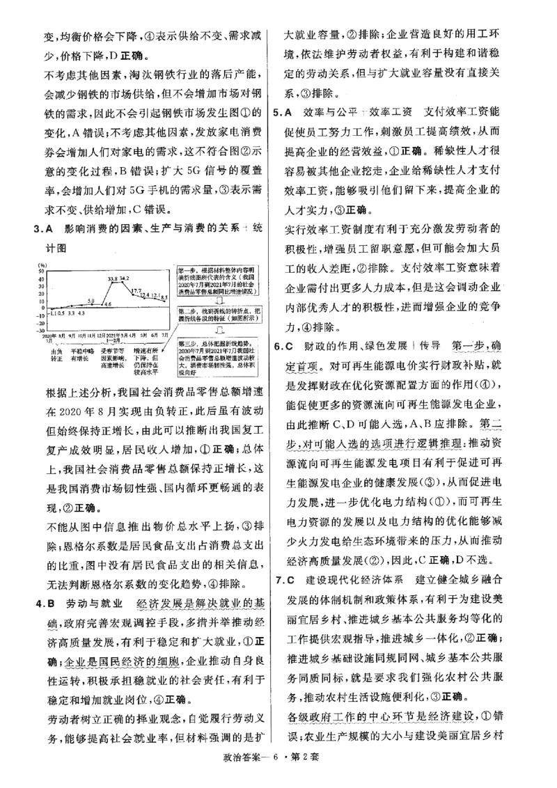金考卷优秀模拟试卷汇编45套全国卷政治答案_8.2025政治总复习_政治高考模拟题_老高考_2023年_政治全国卷2023金考卷