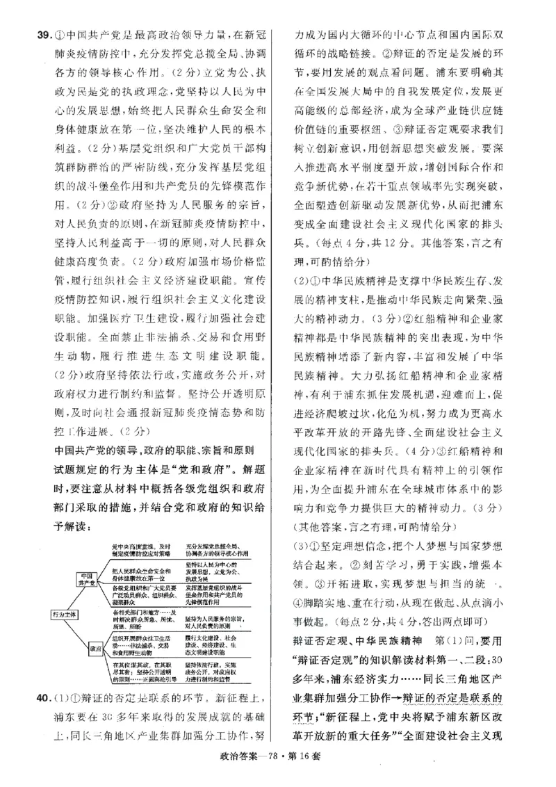 金考卷优秀模拟试卷汇编45套全国卷政治答案_8.2025政治总复习_政治高考模拟题_老高考_2023年_政治全国卷2023金考卷