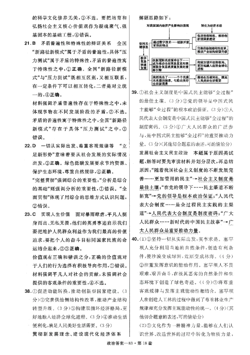 金考卷优秀模拟试卷汇编45套全国卷政治答案_8.2025政治总复习_政治高考模拟题_老高考_2023年_政治全国卷2023金考卷