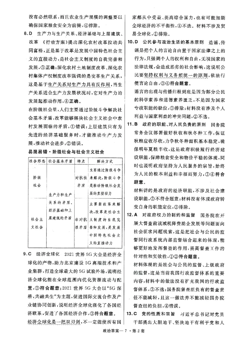 金考卷优秀模拟试卷汇编45套全国卷政治答案_8.2025政治总复习_政治高考模拟题_老高考_2023年_政治全国卷2023金考卷