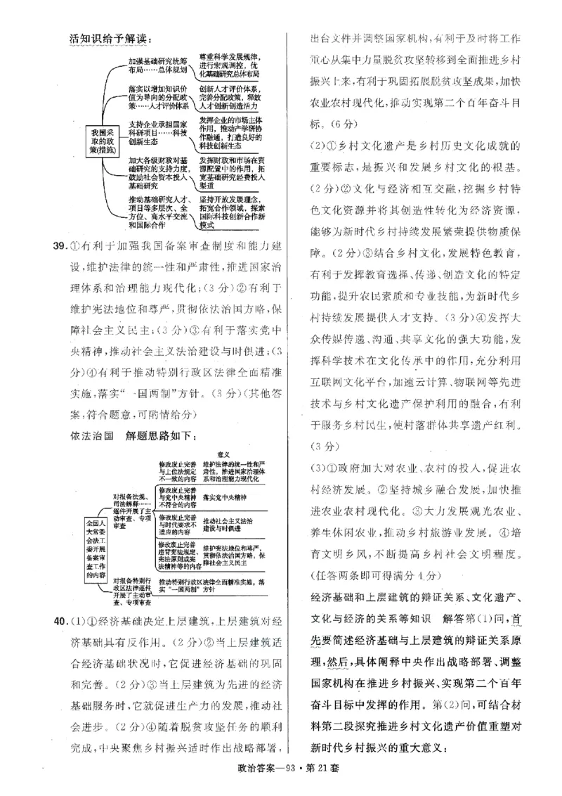 金考卷优秀模拟试卷汇编45套全国卷政治答案_8.2025政治总复习_政治高考模拟题_老高考_2023年_政治全国卷2023金考卷