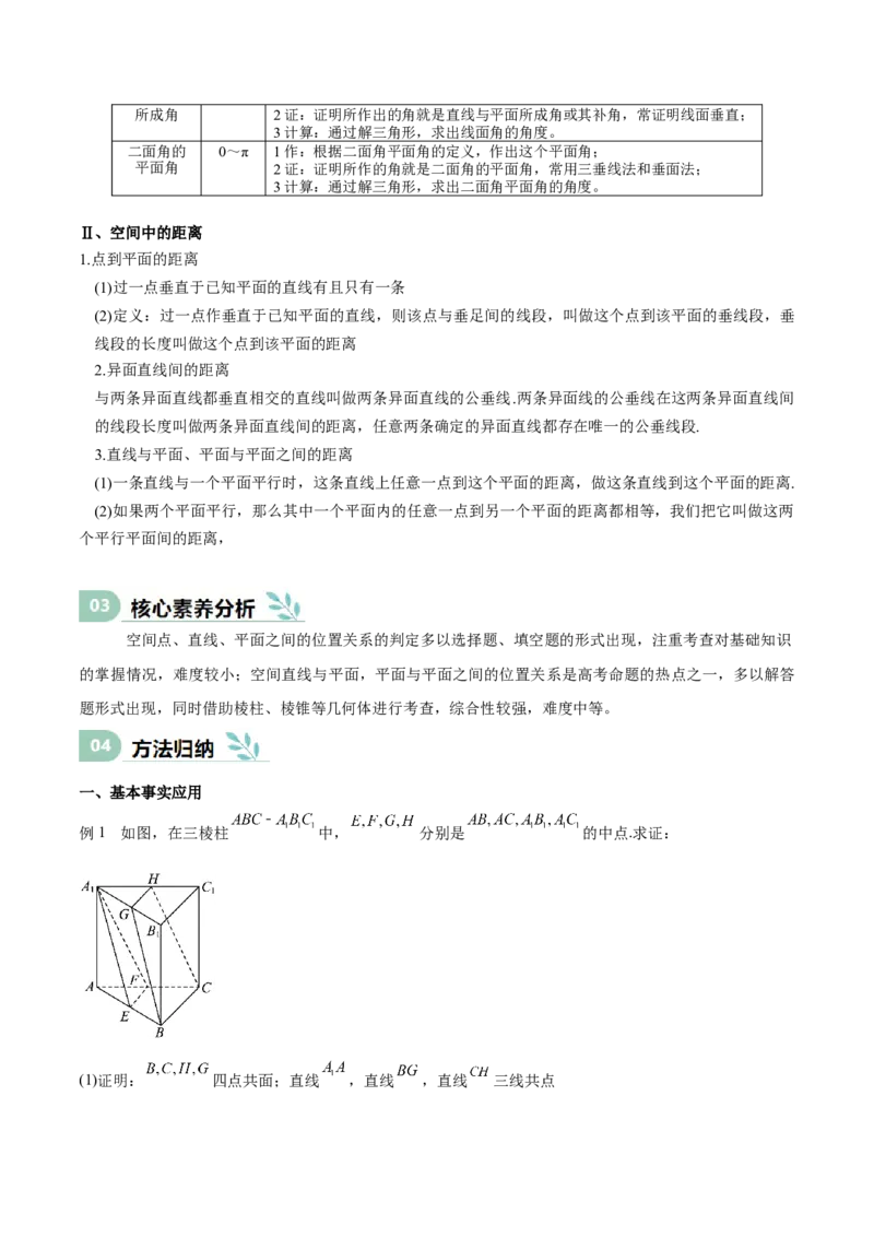 专题19立体几何初步（Ⅱ）（思维导图+知识清单+核心素养分析+方法归纳）_2.2025数学总复习_2025年新高考资料_一轮复习