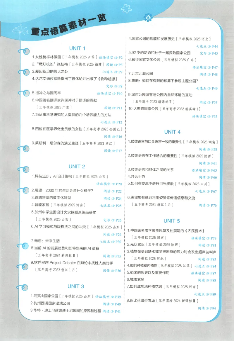 53同步英语选修一RJ[1-15]_2026版53五年高考三年模拟高中同步练习选择性必修一二三电子版3.25秋-高中53同步练习册_00.试看_03.英语