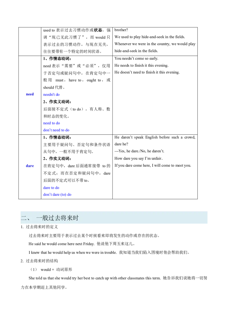 必修三Unit5TheValueofMoney语法知识+读后续写-筑基讲义（原卷版）_3.2025英语总复习_2025年新高考资料_一轮复习_2025年新高考英语一轮总复习筑基培优方案