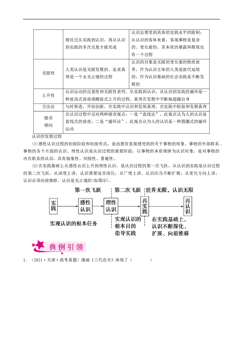 考点35求索真理的历程（考点帮）-备战2023年高考政治一轮复习考点帮（人教版）_8.2025政治总复习_赠品通用版（老高考）复习资料_一轮复习