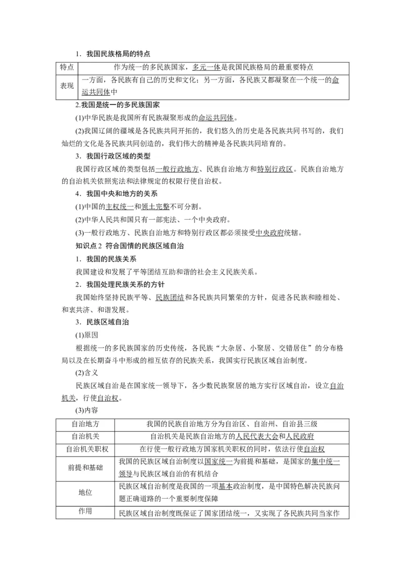 第06课我国的基本政治制度（讲义）（解析版）_8.2025政治总复习_2024年新高考资料_1.2024一轮复习_2024年高考政治一轮复习讲练测（新教材新高考）_必修3