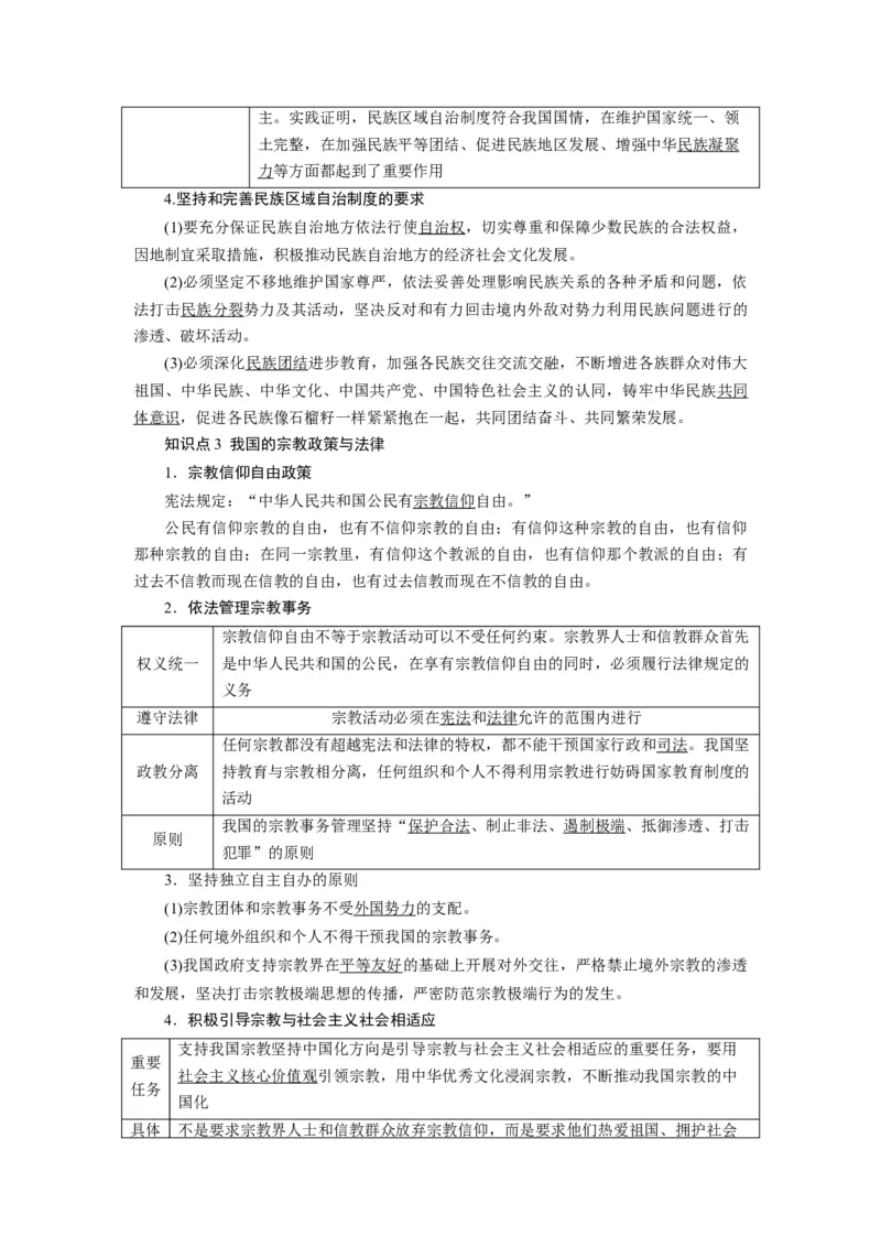 第06课我国的基本政治制度（讲义）（解析版）_8.2025政治总复习_2024年新高考资料_1.2024一轮复习_2024年高考政治一轮复习讲练测（新教材新高考）_必修3