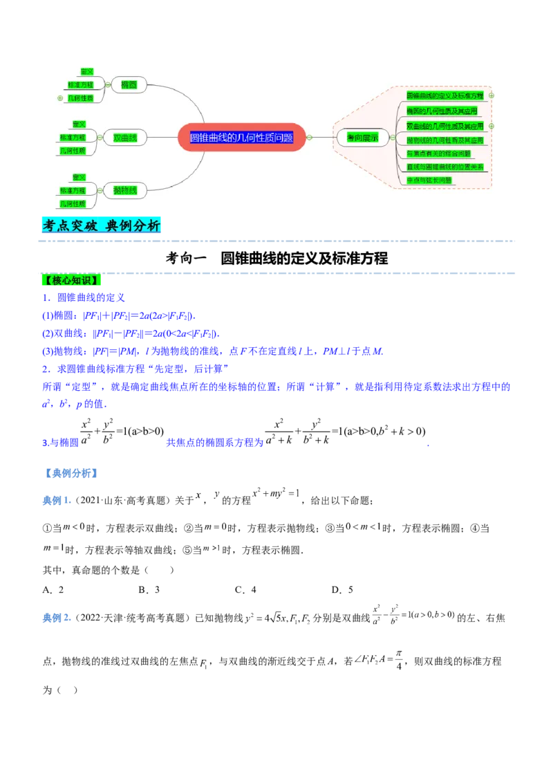 专题18圆锥曲线的几何性质问题（讲）原卷版_2.2025数学总复习_2023年新高考资料_二轮复习_备战2023年高考数学二轮复习考点精讲练（新教材&middot;新高考）