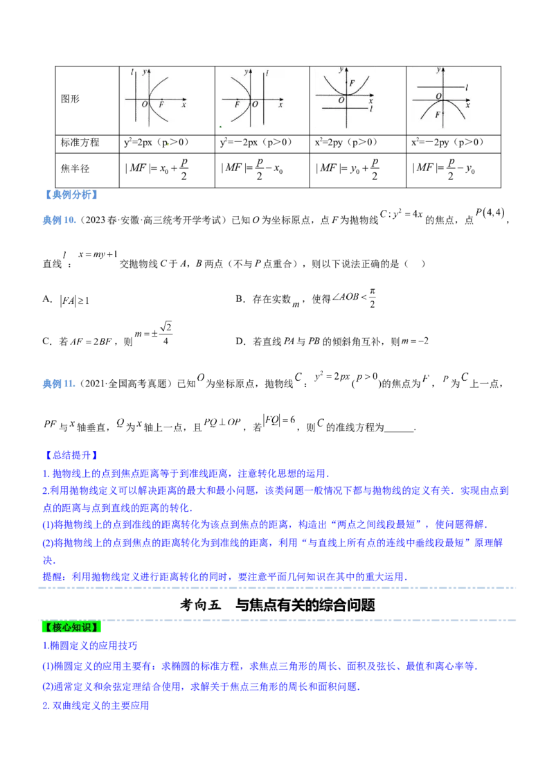 专题18圆锥曲线的几何性质问题（讲）原卷版_2.2025数学总复习_2023年新高考资料_二轮复习_备战2023年高考数学二轮复习考点精讲练（新教材&middot;新高考）