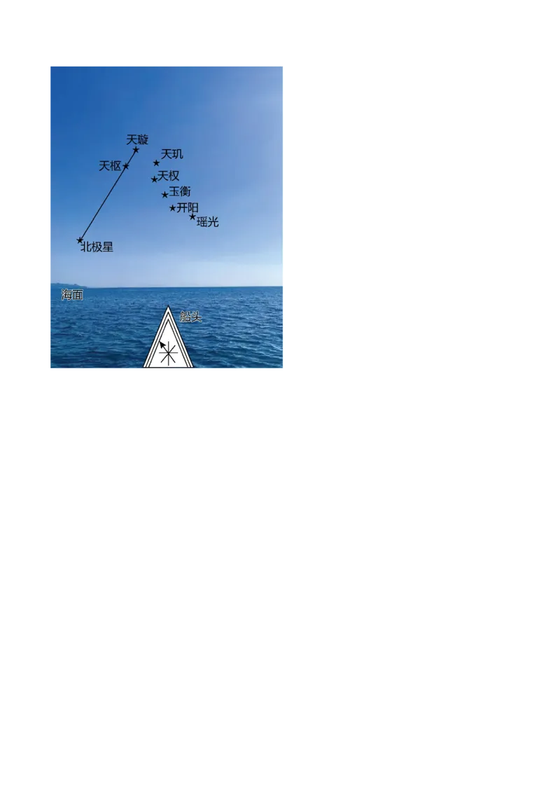 1.2地图三要素和阅读地图-备战2024年高考地理一轮复习微专题微考点专项训练（全国通用）（解析版）_9.2025地理总复习_2024年新高考资料_3.2024专项复习