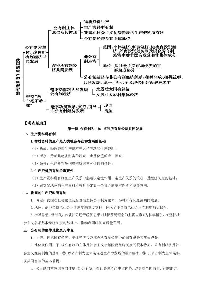 第一课我国的生产资料所有制学案（原卷版）抢分秘籍2025年高考政治一轮复习精讲精练_8.2025政治总复习_2025年新高考资料_一轮复习
