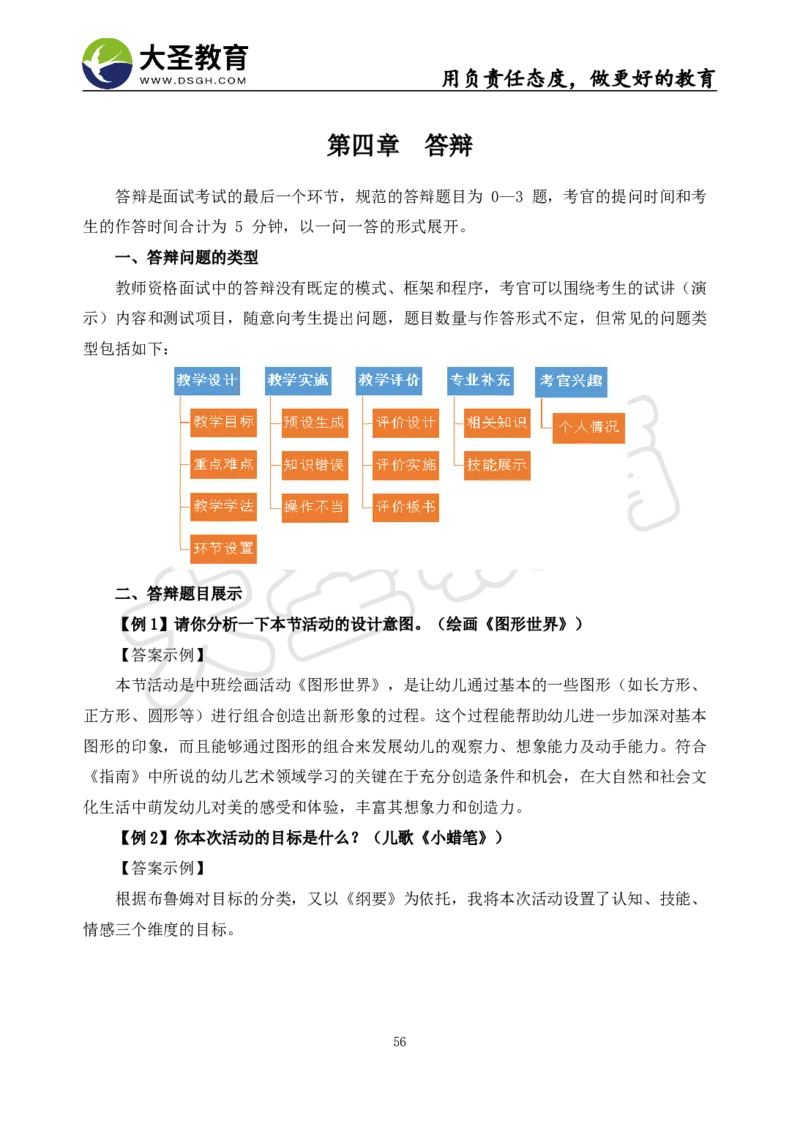 06幼儿园面试真题+模板_教资初高中_教资面试2025教资面试备考资料合集_教资面试资料合集_3、教资面试资料包大全_45大圣中小幼面试资料包_幼儿