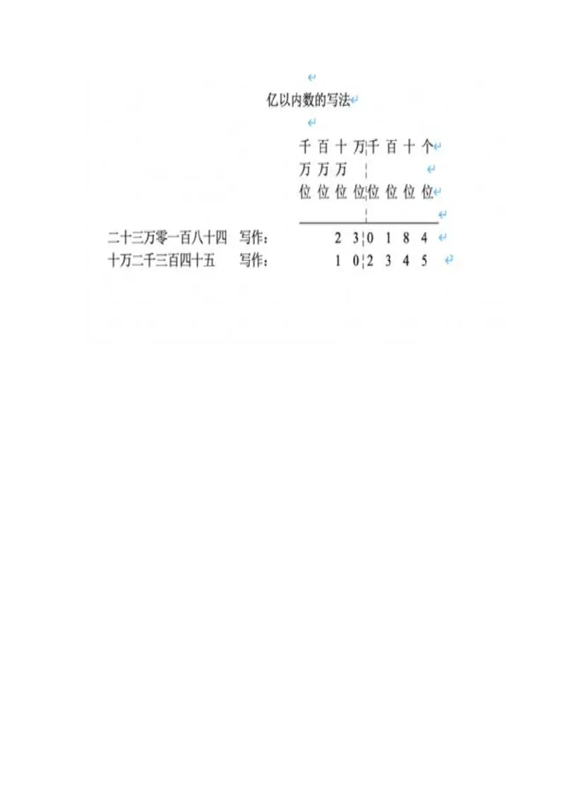 20亿以内数的写法_教资初高中_教资面试2025教资面试备考资料合集_教资面试资料合集_2025教资面试资料_25上教资面试中学合集_教资面试逐字稿_小学数学面试试讲稿180篇