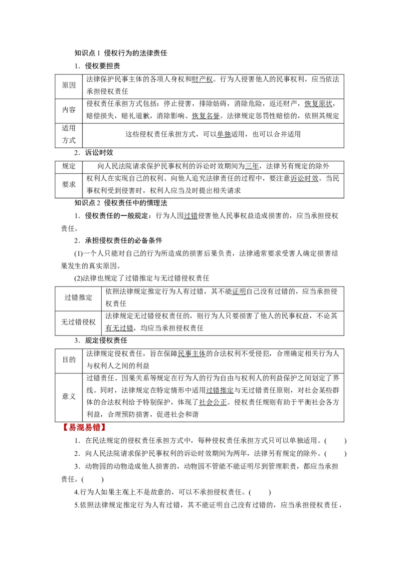 第04课侵权责任与权利界限（讲义）（原卷版）_8.2025政治总复习_2024年新高考资料_1.2024一轮复习_2024年高考政治一轮复习讲练测（新教材新高考）_选择性必修2