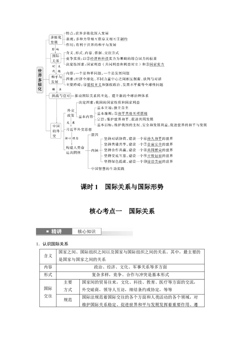 选择性必修1第二十七课　课时1　国际关系与国际形势_8.2025政治总复习_2025年新高考资料_一轮复习_2025政治大一轮复习讲义+课件（完结）_配套Word文档必修4、选择性必修1-3