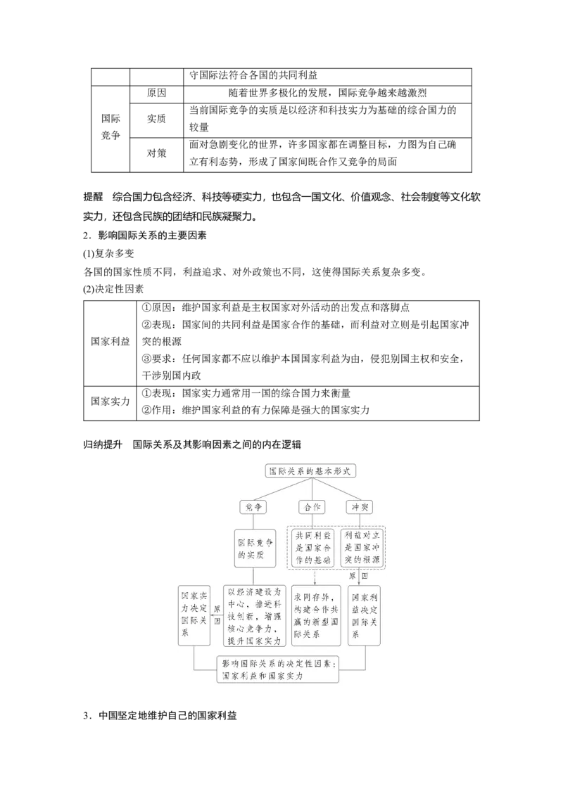 选择性必修1第二十七课　课时1　国际关系与国际形势_8.2025政治总复习_2025年新高考资料_一轮复习_2025政治大一轮复习讲义+课件（完结）_配套Word文档必修4、选择性必修1-3