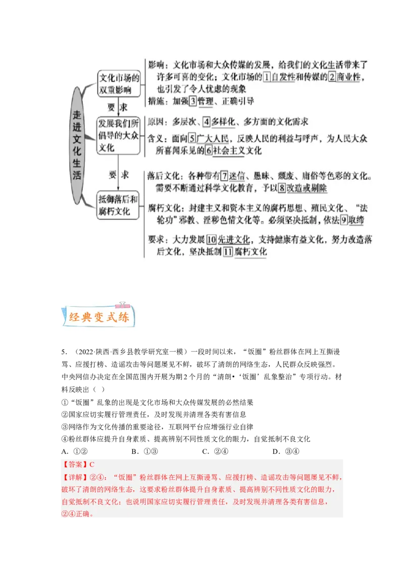 考向29走进文化生活（解析版）_8.2025政治总复习_赠品通用版（老高考）复习资料_一轮复习_备战2023年高考政治一轮复习考点微专题（全国通用）