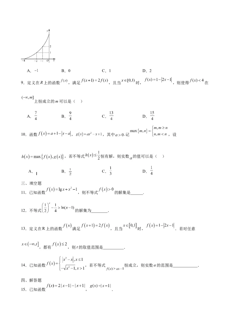 专题14函数的图象(二)(含2021-2023高考真题)(原卷版)_2.2025数学总复习_2024年新高考资料_3.2024专项复习_2024年新高考数学之函数专项重难点突破练（新高考专用）