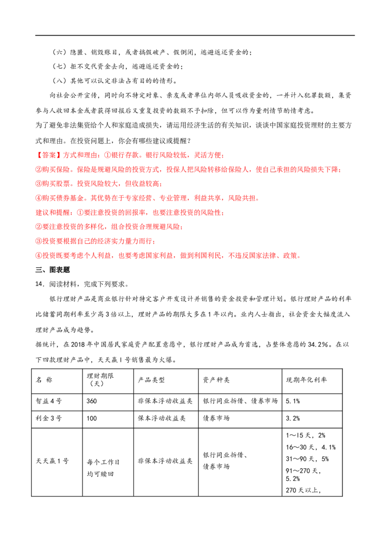 考点06投资与融资（好题帮）（解析版）_8.2025政治总复习_赠品通用版（老高考）复习资料_一轮复习_备战2023年高考政治一轮复习考点帮（全国通用）