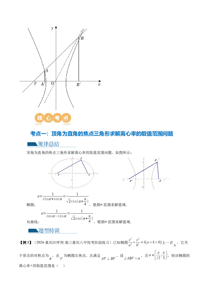 专题16妙解离心率问题（12大核心考点）（讲义）（解析版）_2.2025数学总复习_2024年新高考资料_2.2024二轮复习_2024年高考数学二轮复习讲练（新教材新高考）