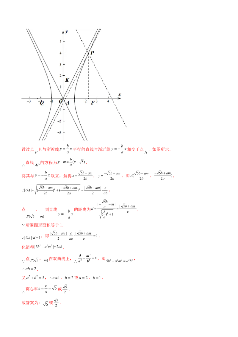 专题16妙解离心率问题（12大核心考点）（讲义）（解析版）_2.2025数学总复习_2024年新高考资料_2.2024二轮复习_2024年高考数学二轮复习讲练（新教材新高考）