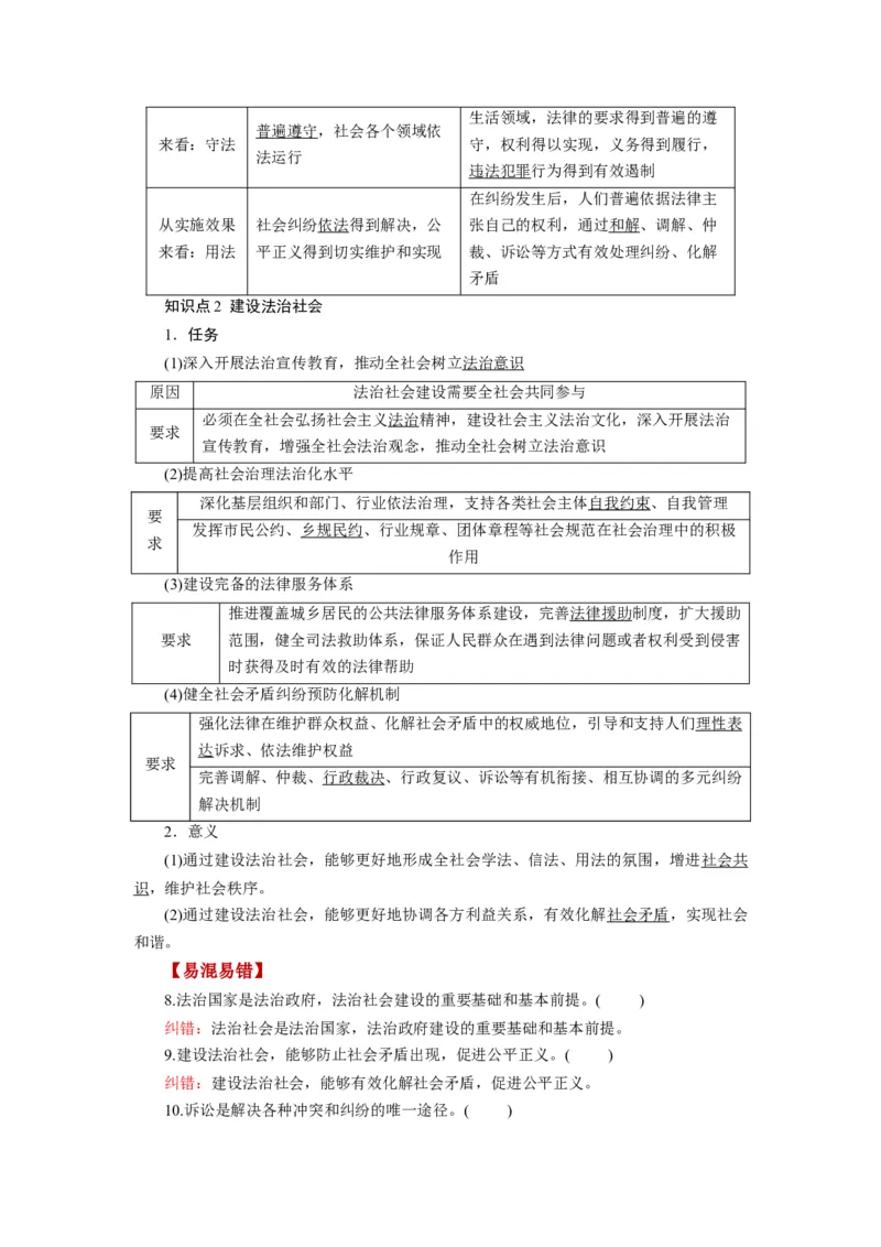 第08课法治中国建设（讲义）（解析版）_8.2025政治总复习_2024年新高考资料_1.2024一轮复习_2024年高考政治一轮复习讲练测（新教材新高考）_必修3