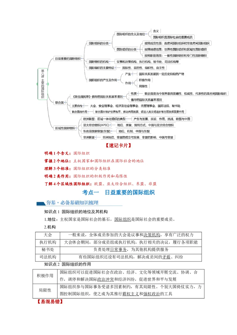 第08课主要的国际组织（讲义）（原卷版）_8.2025政治总复习_2024年新高考资料_1.2024一轮复习_2024年高考政治一轮复习讲练测（新教材新高考）_选择性必修1