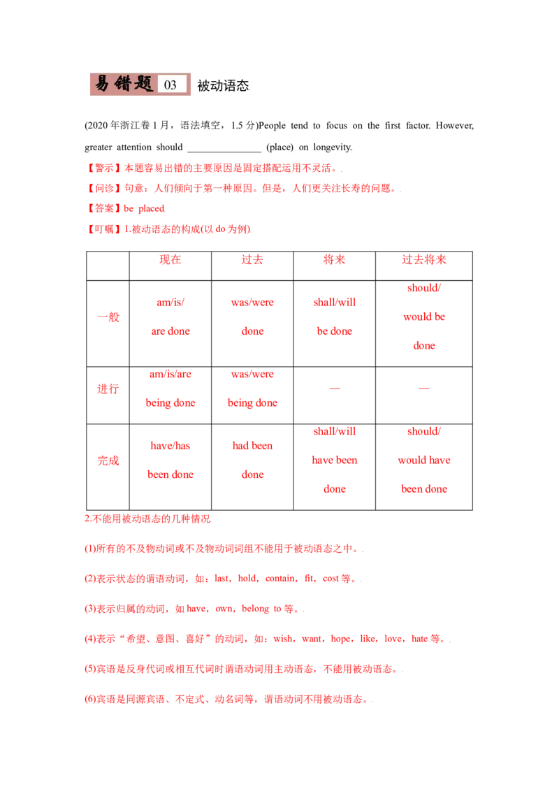 易错点06动词时态和语态-备战2022年高考英语考试易错题（教师版含解析）_3.2025英语总复习_2023年新高考资料_一轮复习_2023年新高考大一轮复习讲义_赠备战2022年高考英语考试易错题