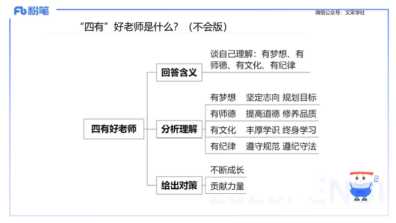 25教资面试-结构化理论＋示范四_教资初高中_教资面试2025教资面试备考资料合集_教资面试资料合集_2025教资面试资料_25上教资面试fb系统班_3.2025上教资面试-结构化理论_讲义