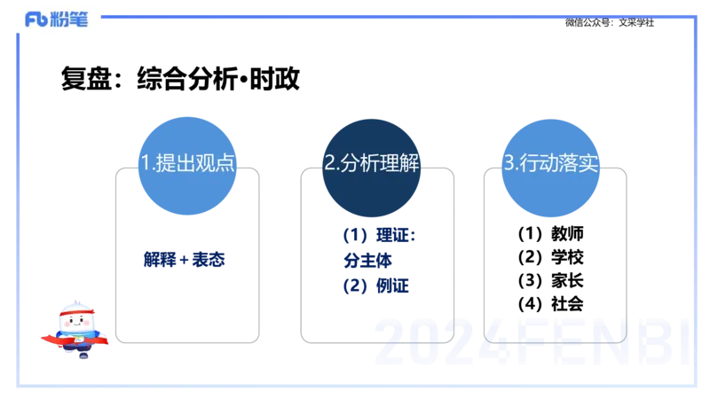 25教资面试-结构化理论＋示范四_教资初高中_教资面试2025教资面试备考资料合集_教资面试资料合集_2025教资面试资料_25上教资面试fb系统班_3.2025上教资面试-结构化理论_讲义