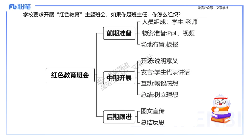 25教资面试-结构化理论＋示范四_教资初高中_教资面试2025教资面试备考资料合集_教资面试资料合集_2025教资面试资料_25上教资面试fb系统班_3.2025上教资面试-结构化理论_讲义