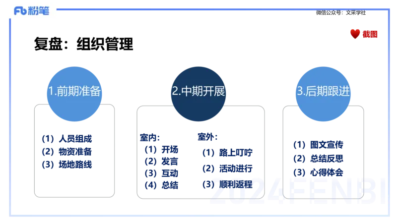 25教资面试-结构化理论＋示范四_教资初高中_教资面试2025教资面试备考资料合集_教资面试资料合集_2025教资面试资料_25上教资面试fb系统班_3.2025上教资面试-结构化理论_讲义