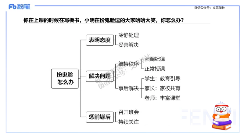 25教资面试-结构化理论＋示范四_教资初高中_教资面试2025教资面试备考资料合集_教资面试资料合集_2025教资面试资料_25上教资面试fb系统班_3.2025上教资面试-结构化理论_讲义