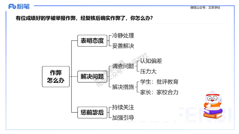25教资面试-结构化理论＋示范四_教资初高中_教资面试2025教资面试备考资料合集_教资面试资料合集_2025教资面试资料_25上教资面试fb系统班_3.2025上教资面试-结构化理论_讲义