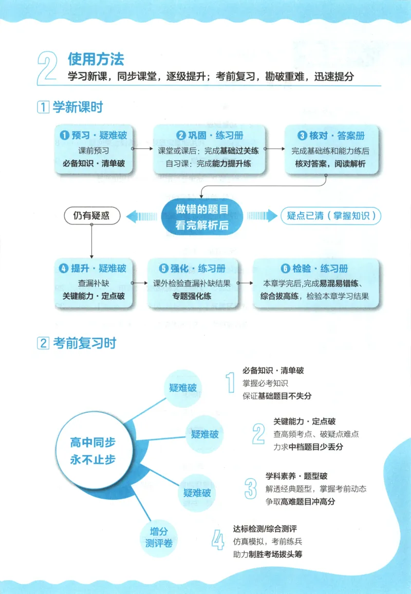 主53同步物理选修一RJ[1-15]_2026版53五年高考三年模拟高中同步练习选择性必修一二三电子版3.25秋-高中53同步练习册_00.试看_04.物理