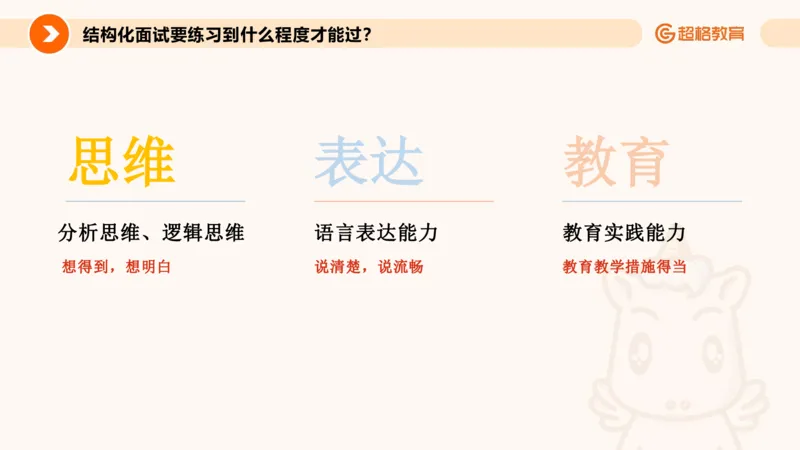 1.自我认知课件(1)_教资初高中_教资面试2025教资面试备考资料合集_教资面试资料合集_2025教资面试资料_25上跟着姜姜学结构化（更新中）_课件讲义