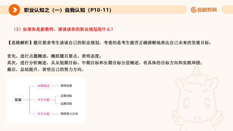 1.自我认知课件(1)_教资初高中_教资面试2025教资面试备考资料合集_教资面试资料合集_2025教资面试资料_25上跟着姜姜学结构化（更新中）_课件讲义