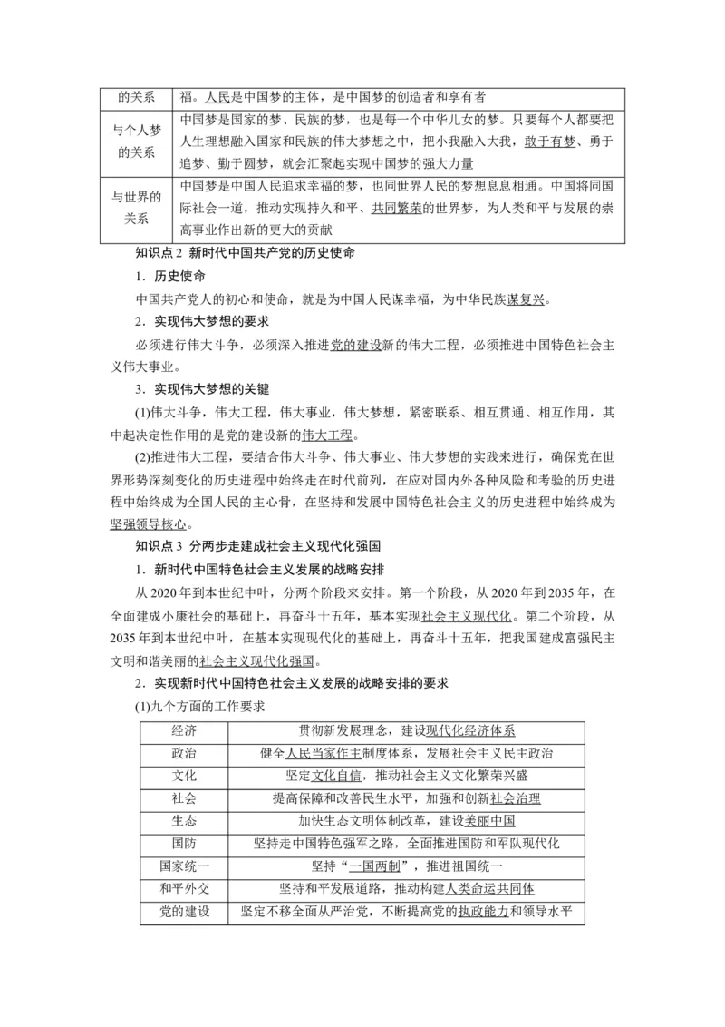 第04课只有坚持和发展中国特色社会主义才能实现中华民族伟大复兴（讲义）（原卷版）_8.2025政治总复习_2024年新高考资料_1.2024一轮复习_2024年高考政治一轮复习讲练测（新教材新高考）