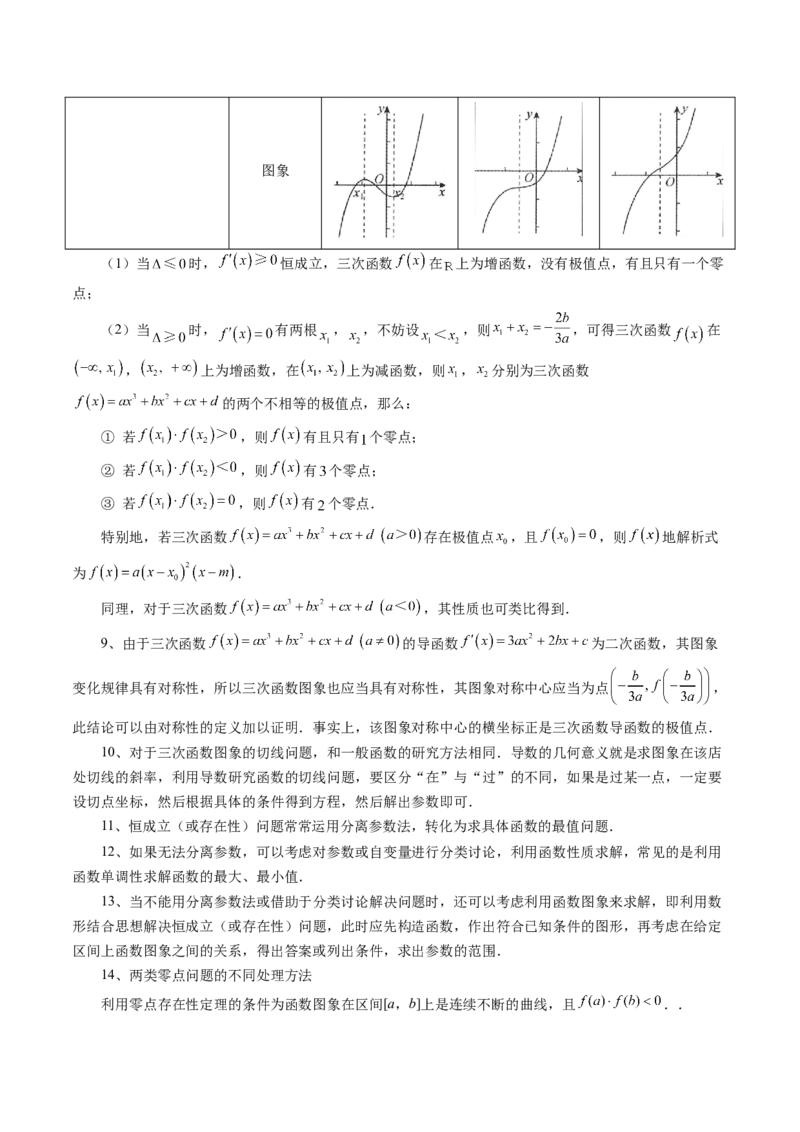 专题16函数与导数常见经典压轴小题全归类（精讲精练）（原卷版）_2.2025数学总复习_2023年新高考资料_二轮复习_2023年高考数学二轮复习讲练（新高考专用）