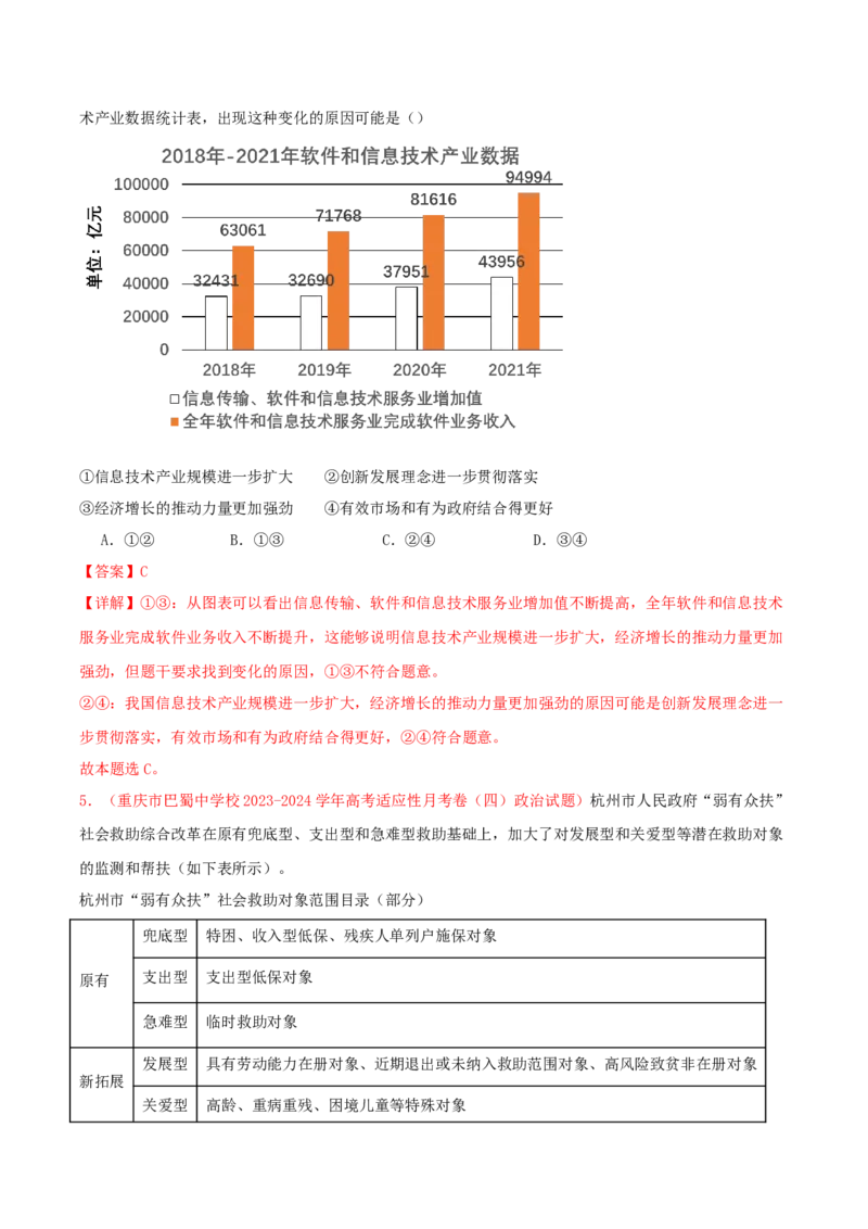 黄金卷06-赢在高考&middot;黄金8卷备战2024年高考政治模拟卷（新七省通用）（解析版）_8.2025政治总复习_2024年新高考资料_4.2024高考模拟预测试卷