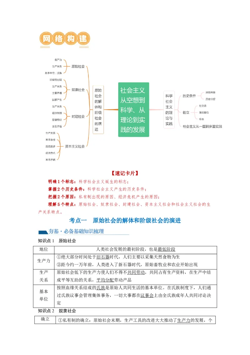 第01课社会主义从空想到科学、从理论到实践的发展（讲义）（解析版）_8.2025政治总复习_2024年新高考资料_1.2024一轮复习_2024年高考政治一轮复习讲练测（新教材新高考）_必修1
