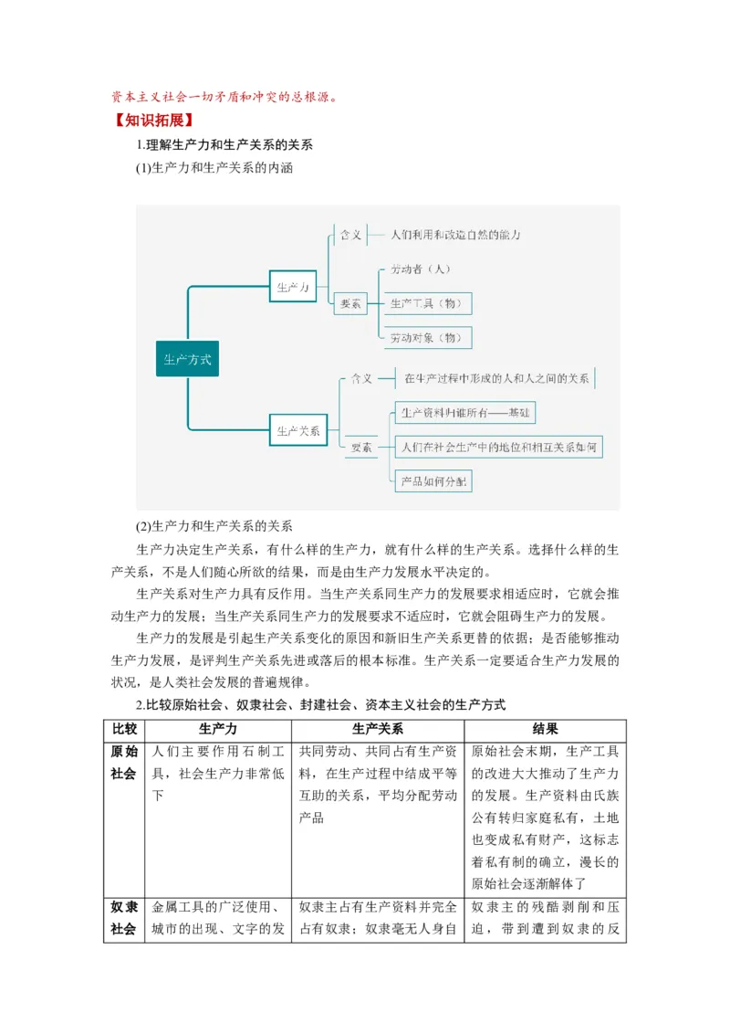 第01课社会主义从空想到科学、从理论到实践的发展（讲义）（解析版）_8.2025政治总复习_2024年新高考资料_1.2024一轮复习_2024年高考政治一轮复习讲练测（新教材新高考）_必修1