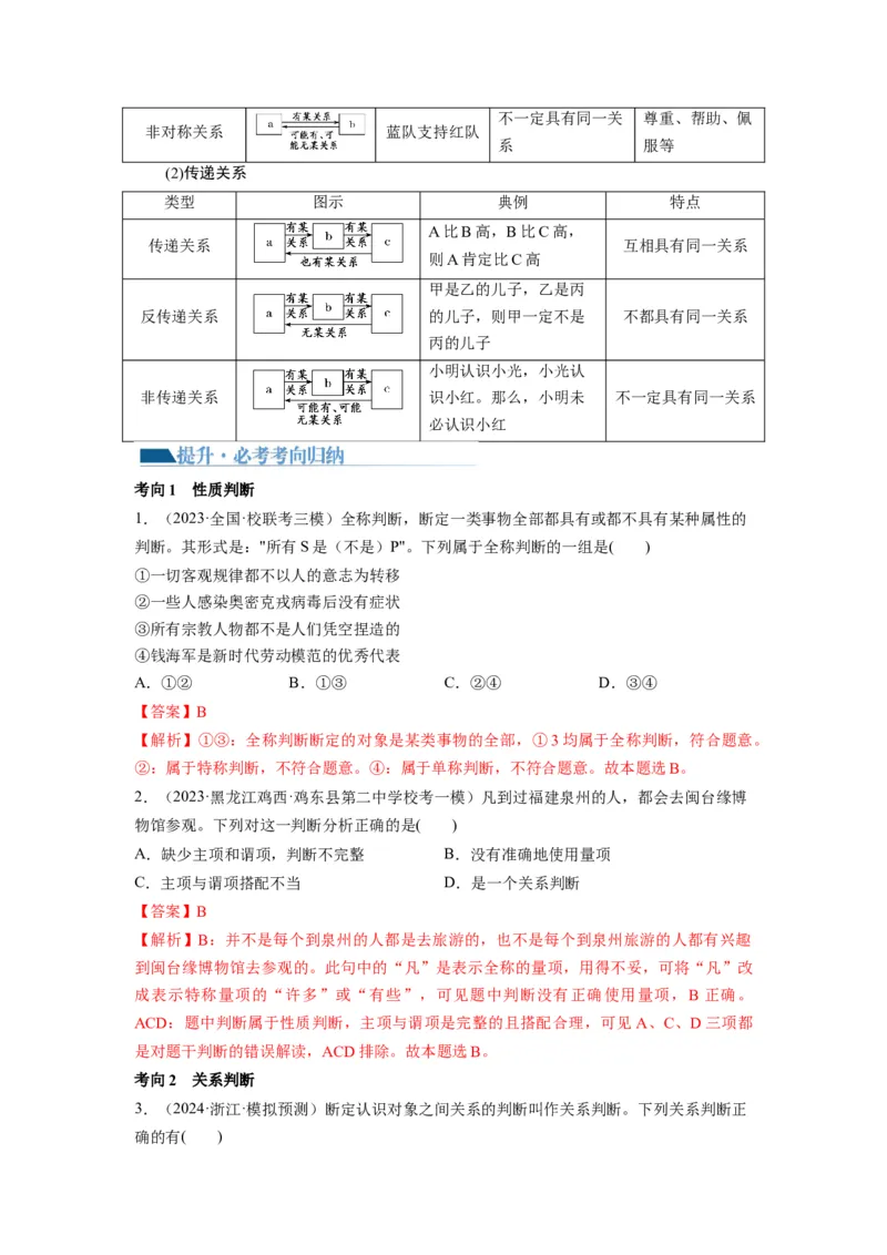 第05课正确运用判断（讲义）（解析版）_8.2025政治总复习_2024年新高考资料_1.2024一轮复习_2024年高考政治一轮复习讲练测（新教材新高考）_选择性必修3