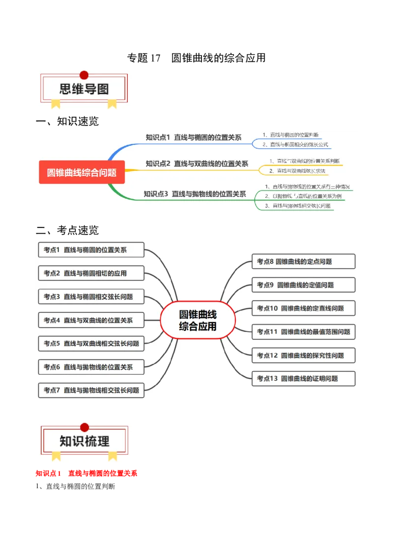 专题17圆锥曲线的综合应用（原卷版）_2.2025数学总复习_2024年新高考资料_1.2024一轮复习_2024年高考数学一轮复习知识清单（新高考专用）