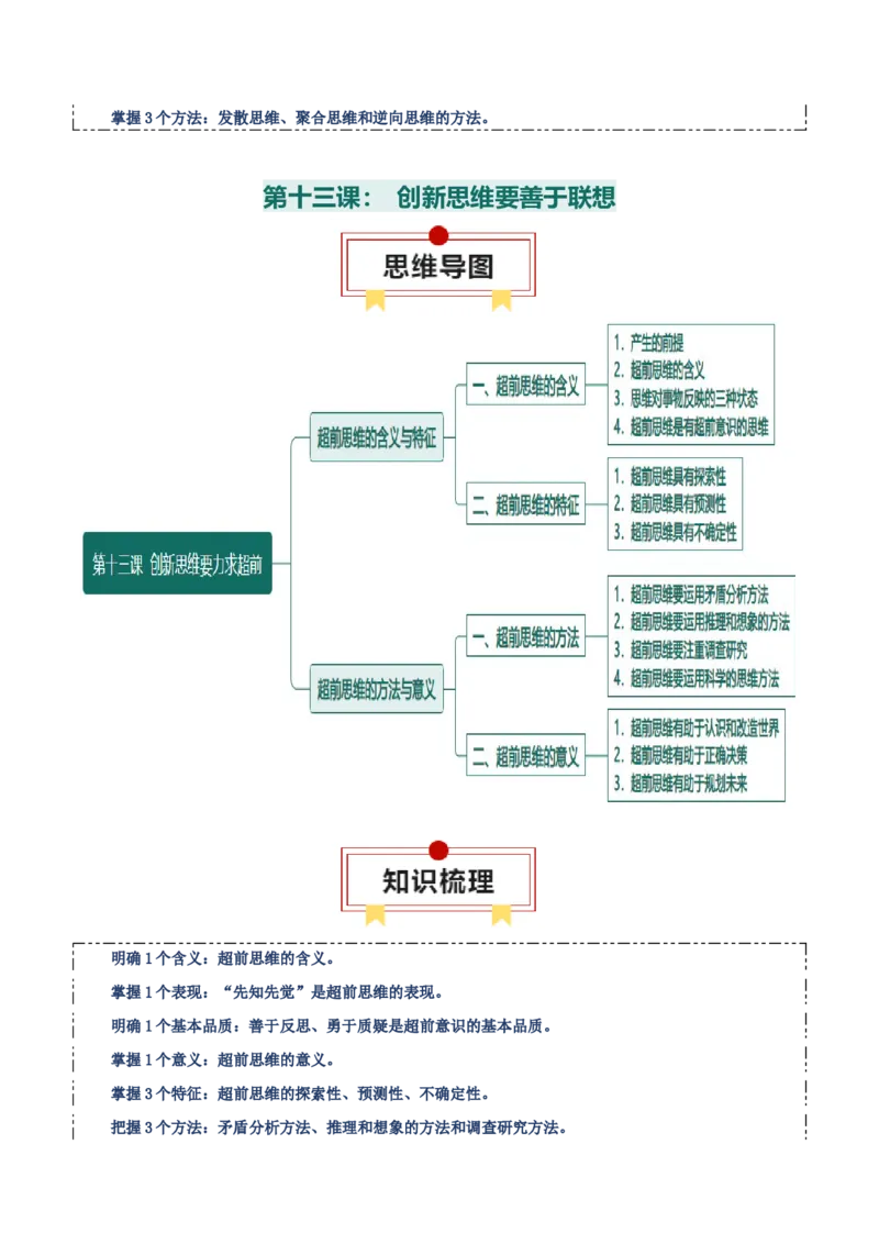 选择性必修三+《逻辑与思维》思维导图-上好课2025年高考政治一轮复习知识清单_8.2025政治总复习_2025年新高考资料_一轮复习_2025年高考政治一轮复习知识清单