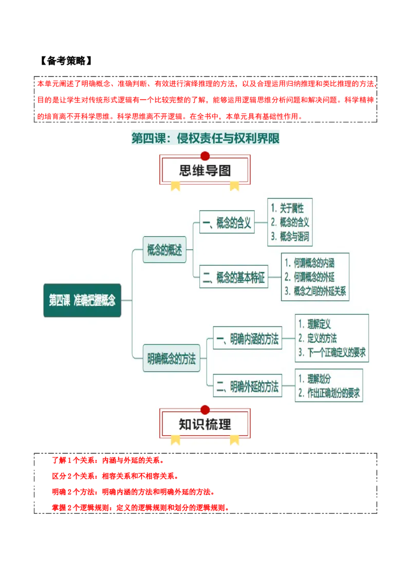 选择性必修三+《逻辑与思维》思维导图-上好课2025年高考政治一轮复习知识清单_8.2025政治总复习_2025年新高考资料_一轮复习_2025年高考政治一轮复习知识清单