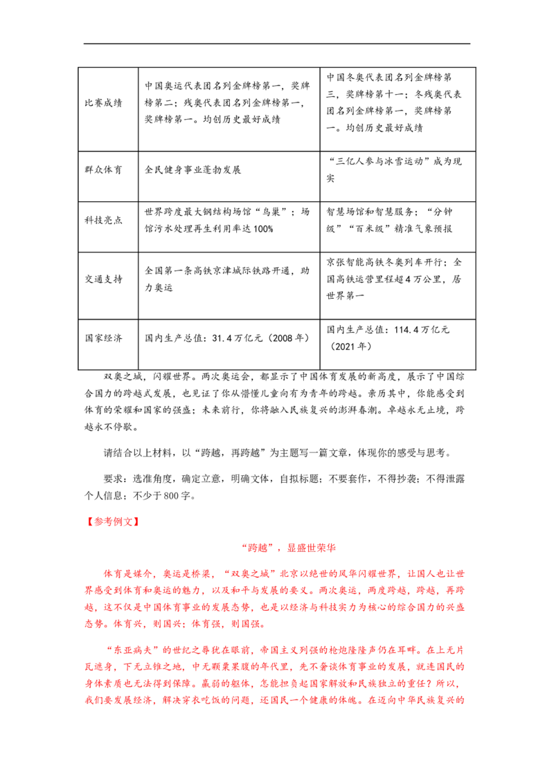 专题18作文-2023年高考语文毕业班二轮热点题型归纳与变式演练（全国通用）（解析版）_1.2025语文总复习_赠送：通用版（老高考）复习资料_二轮复习
