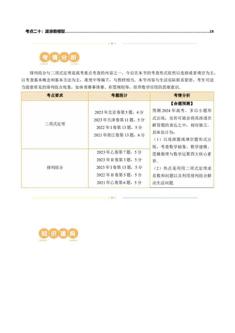 专题19排列组合与二项式定理常考小题（20大核心考点）（讲义）（原卷版）_2.2025数学总复习_2024年新高考资料_2.2024二轮复习_2024年高考数学二轮复习讲练（新教材新高考）