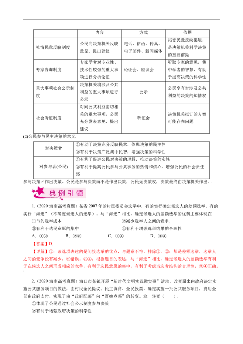 考点13我国公民的政治参与（考点帮）-备战2023年高考政治一轮复习考点帮（人教版）_8.2025政治总复习_赠品通用版（老高考）复习资料_一轮复习